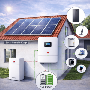 Akku prémium napelemes rendszer csomag